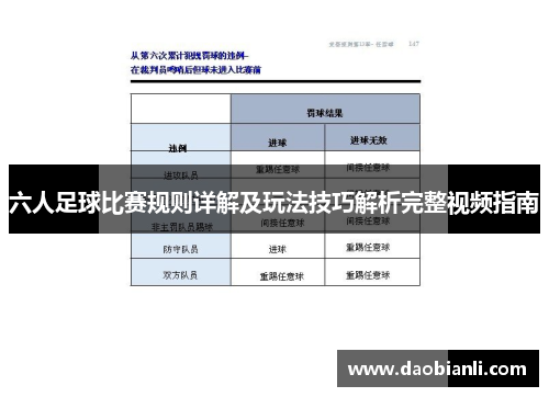 六人足球比赛规则详解及玩法技巧解析完整视频指南