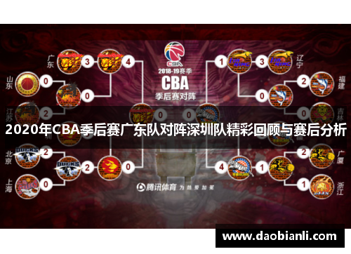 2020年CBA季后赛广东队对阵深圳队精彩回顾与赛后分析