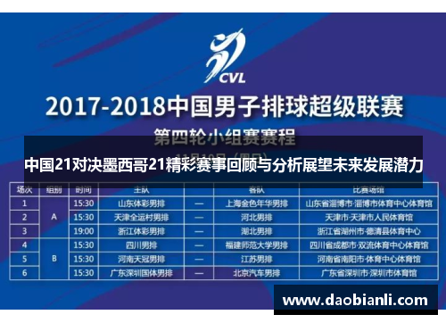 中国21对决墨西哥21精彩赛事回顾与分析展望未来发展潜力